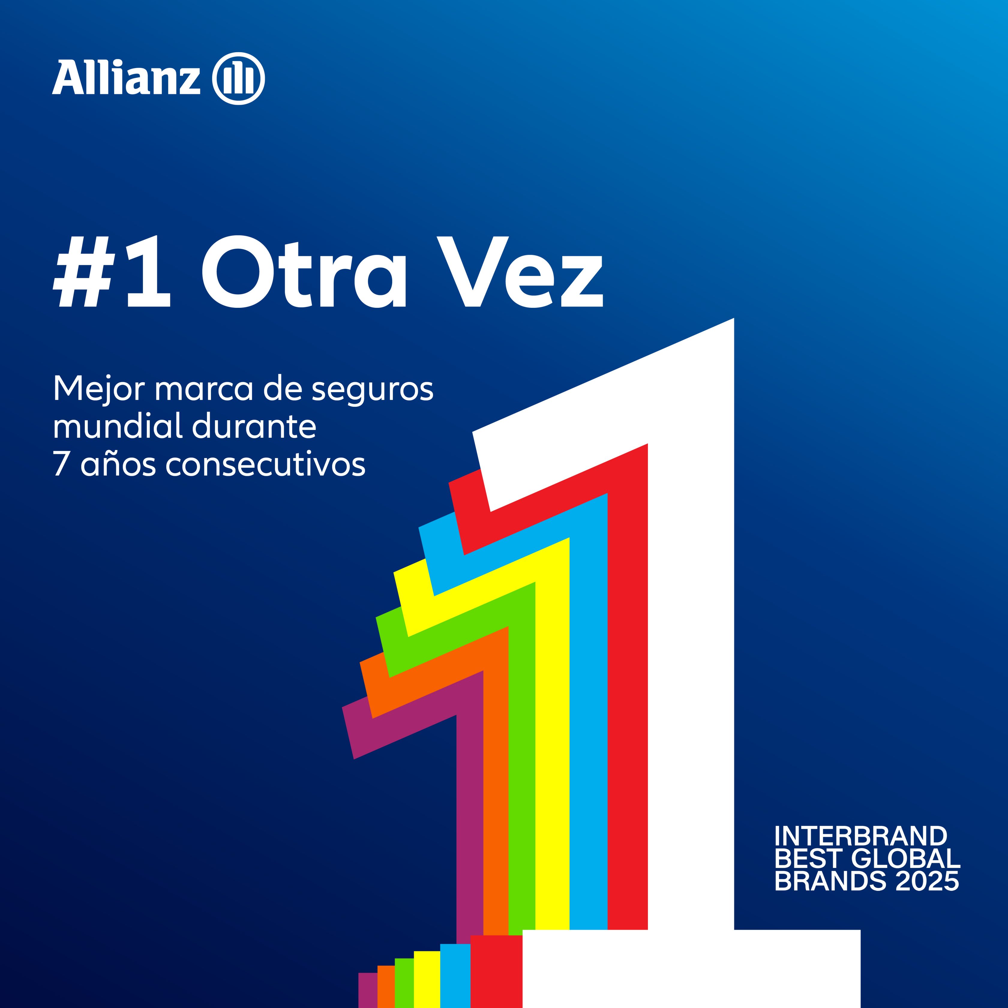 Allianz reconocida como la marca de seguros más valiosa del mundo en el ranking Brand Finance Global 500
